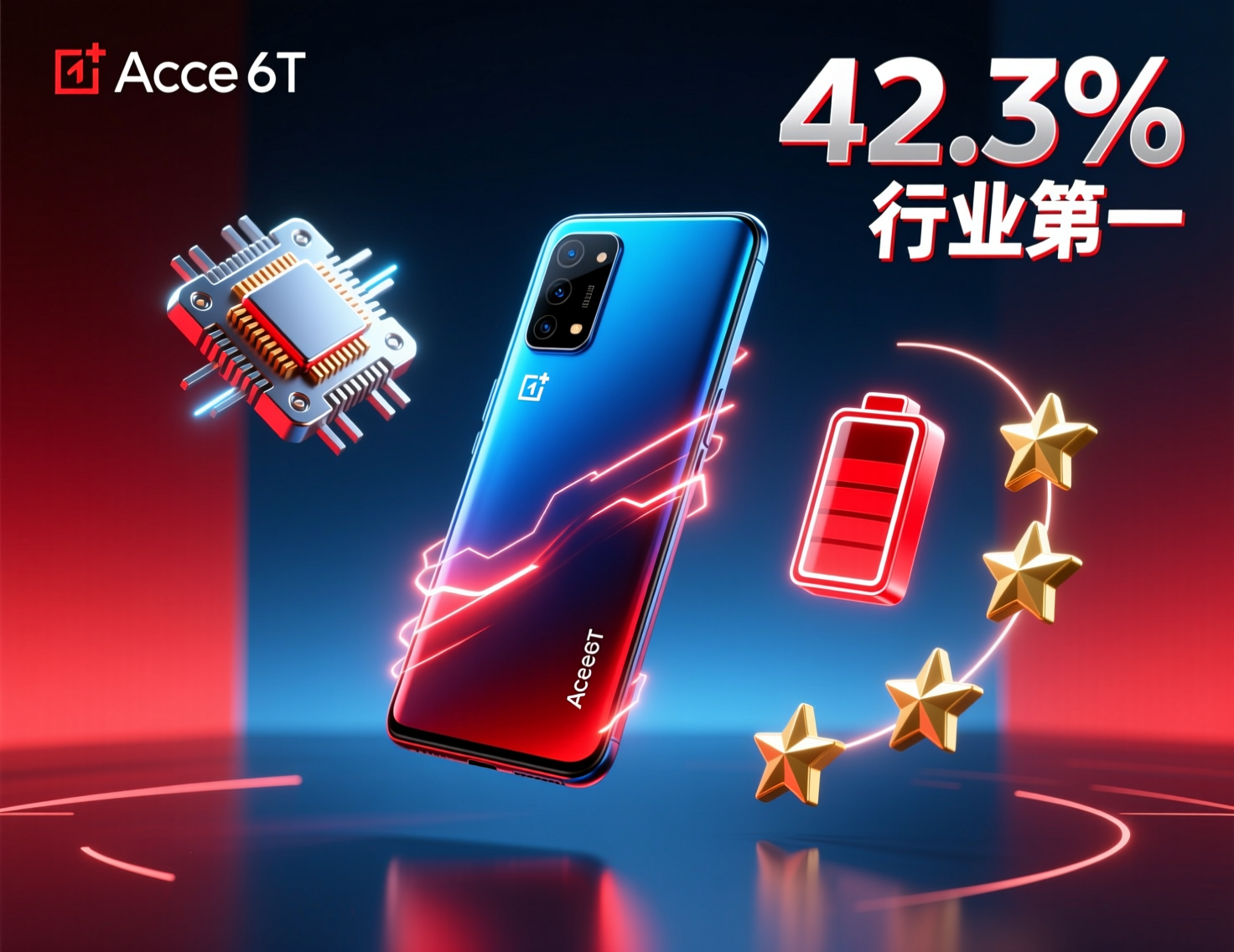 一加Ace 6T发布：42.3%销量增速领跑行业，是技术自信还是用户用脚投票？